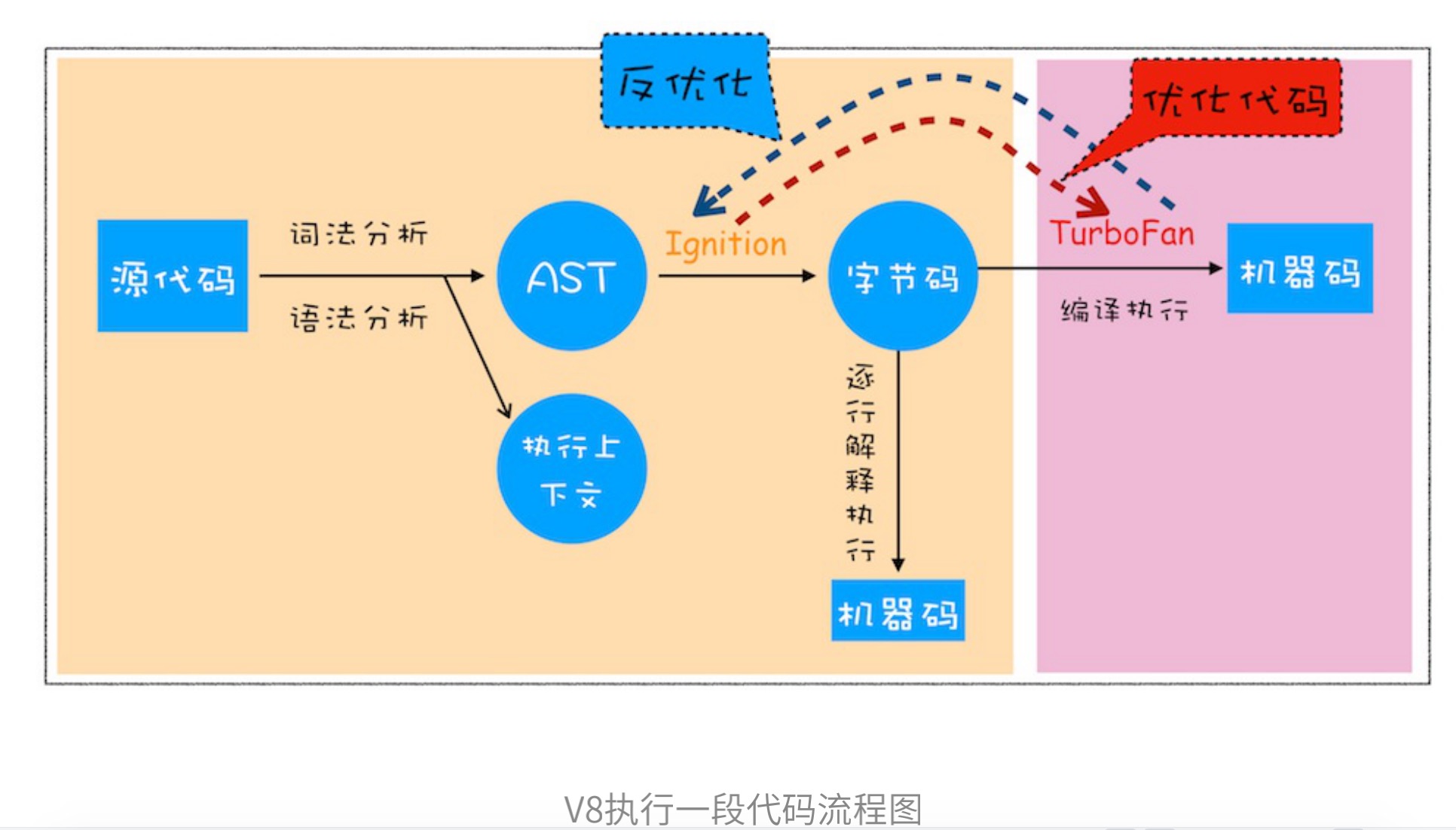 4EB97CB1-F00B-47BE-91C0-7D15E68F9BA6